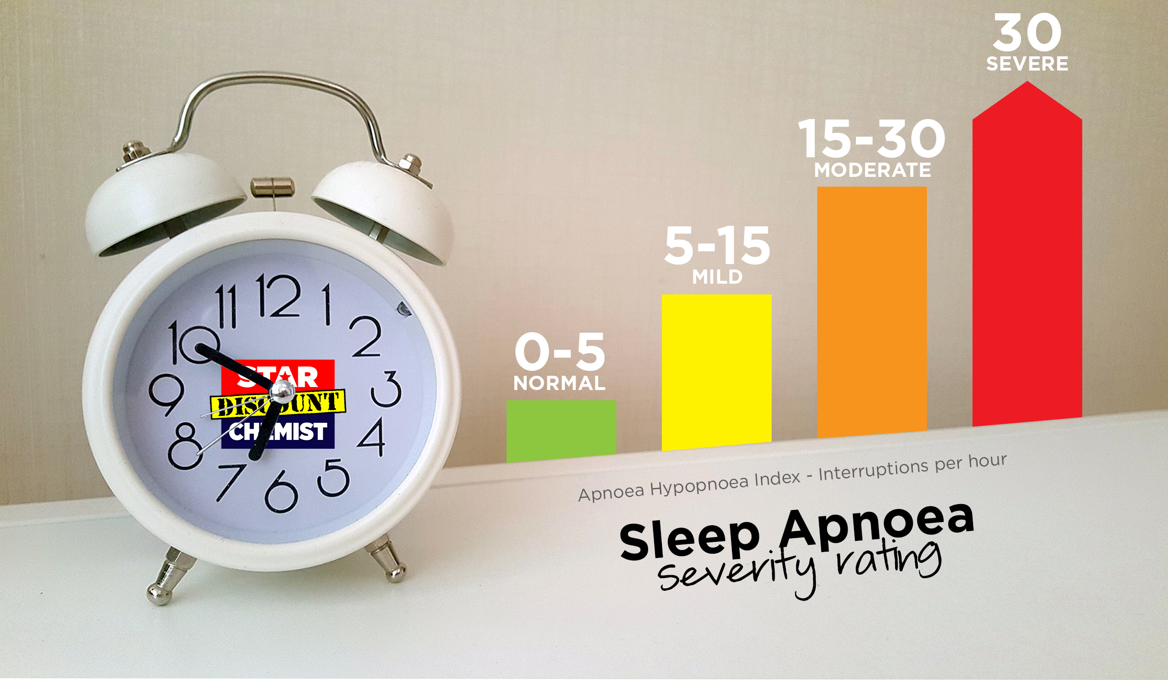 Sleep Aponea Blog Infographic 22062020